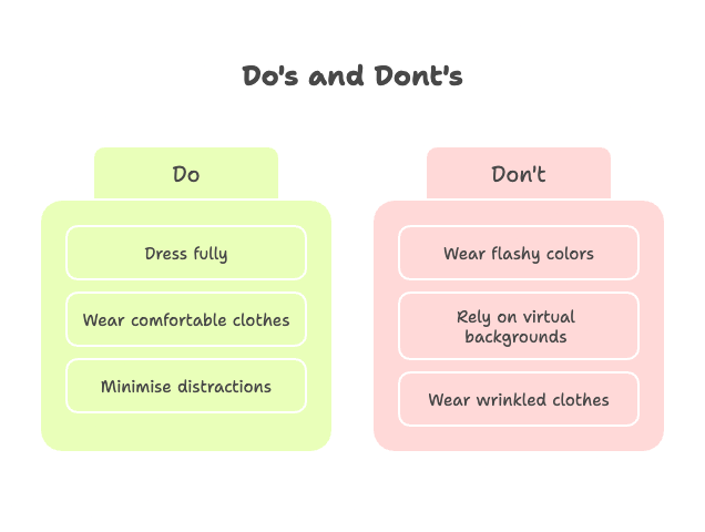 Do's and Dont's for what to wear during remote interview
